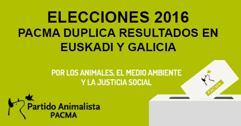 PACMA dobla resultados en Euskadi y Galicia